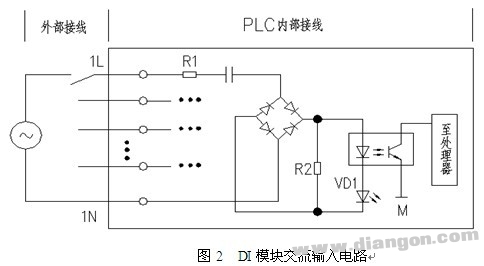 常用PLC数字量输入模块与现场仪表接线问题的