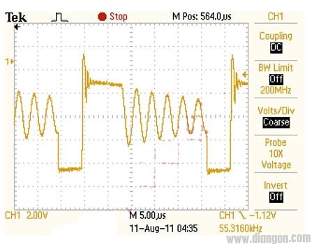 图6：充电器波形实例。