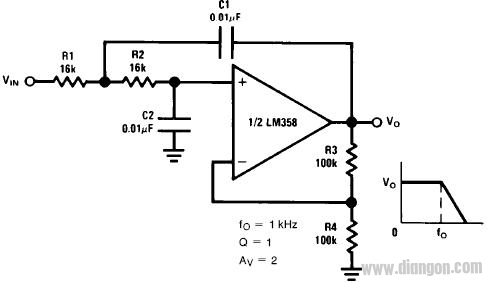 LM358组成的直流耦合低通RC有源滤波器