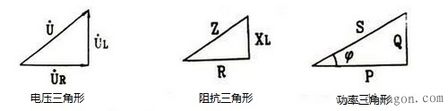电压三角形、阻抗三角形、功率三角形