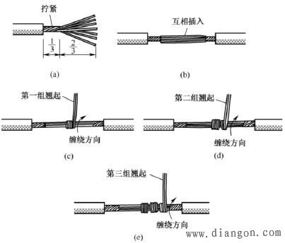 常用导线的连接方法_电线连接方法_电线接线