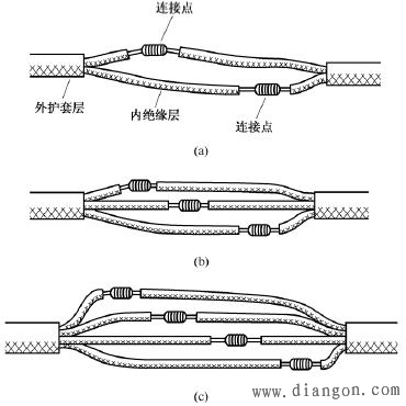 常用导线的连接方法_电线连接方法_电线接线