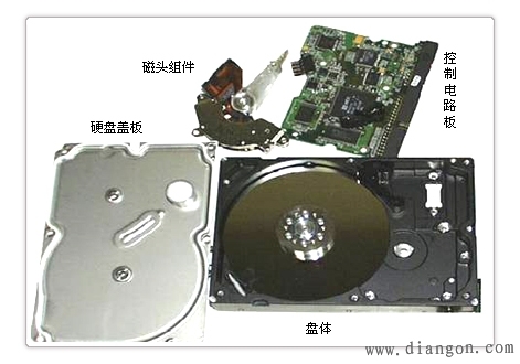 固态硬盘和普通硬盘哪个好_固态硬盘和机械硬盘的区别_硬盘的作用