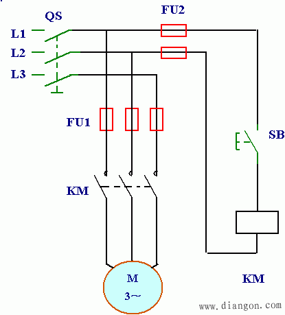 点动控制电路是用按钮和接触器控制电动机的最简单的控制线路,其原理