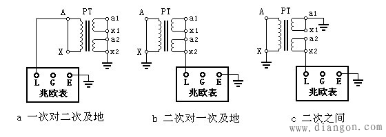 电磁式电压互感器绝缘电阻测量接线图