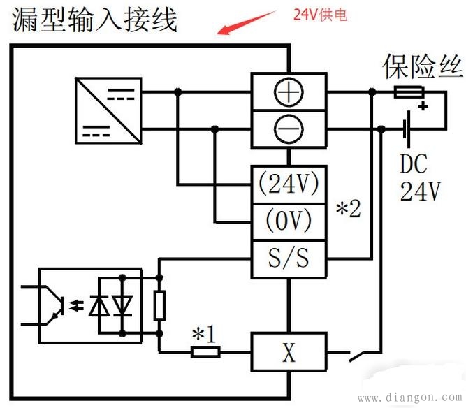 三菱PLC源型漏型接线区别 - 三菱plc 电工论坛