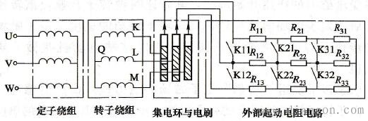 外接分挡起动电阻绕线转子电动机电路图