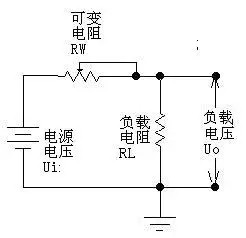 線性穩壓電源工作原理詳解