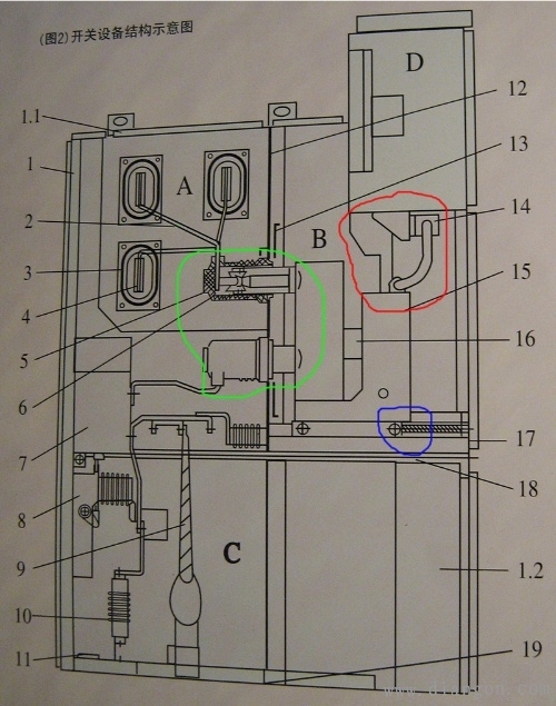 gcs配电柜的内部结构图片