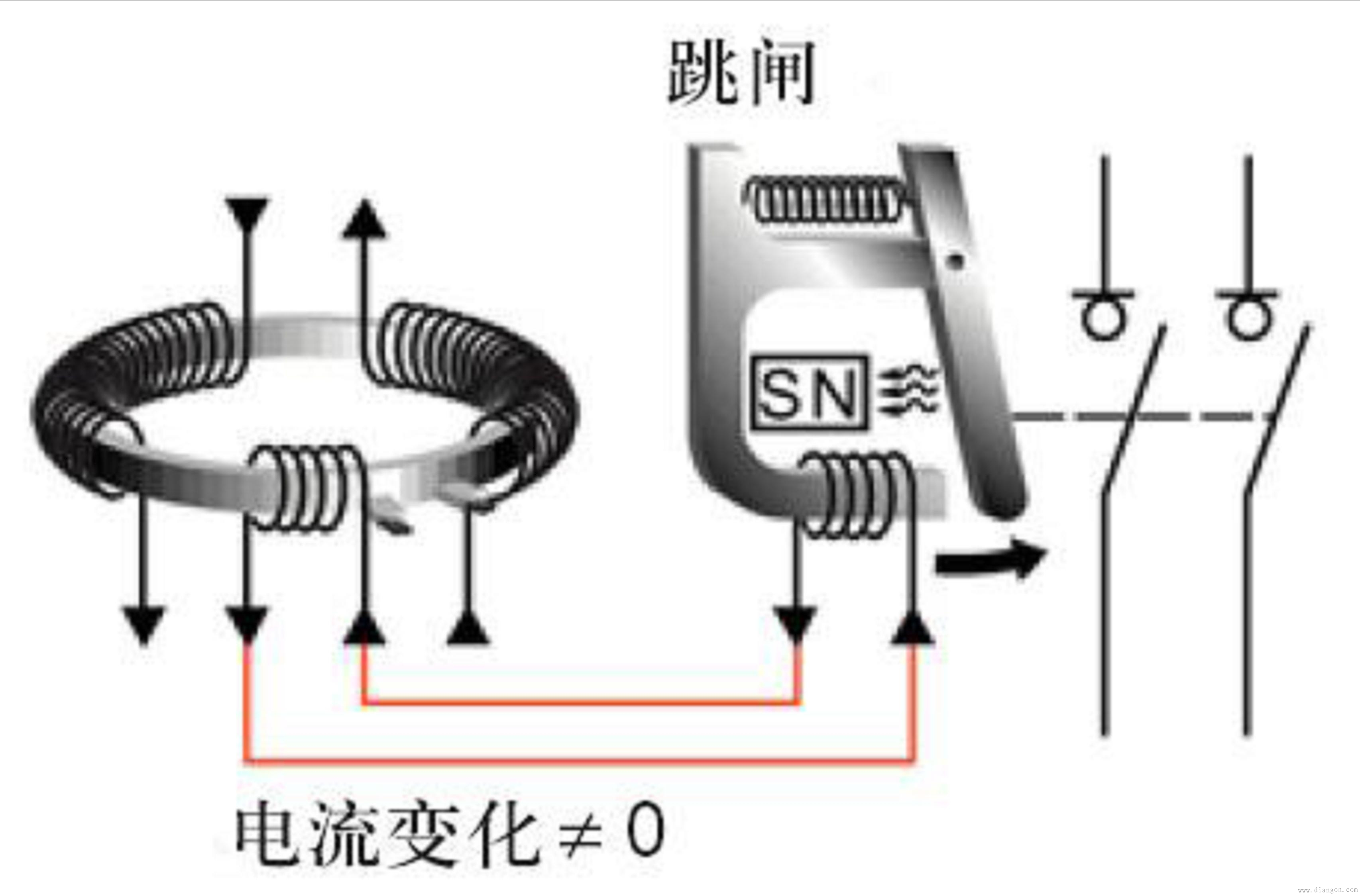 漏电保护器(剩余电流保护装置)工作原理