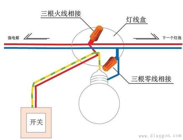 三根线串串灯电路图图片